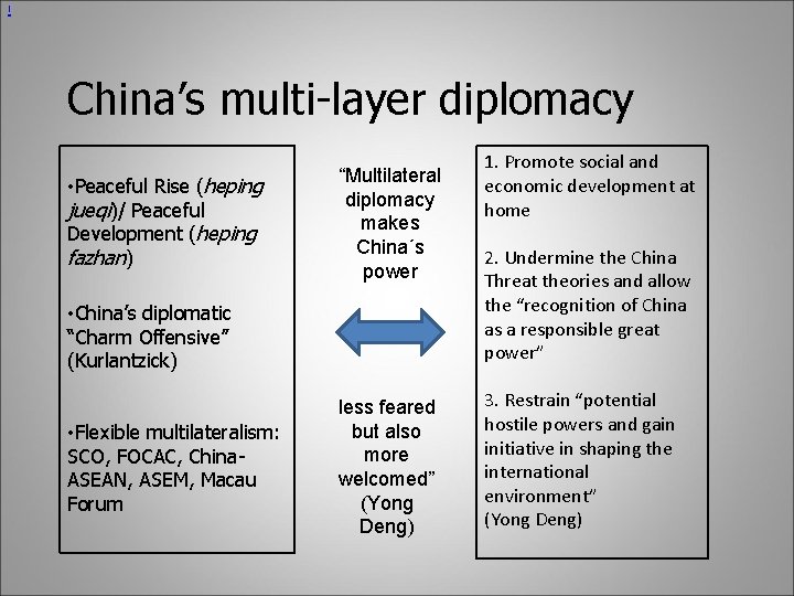[ China’s multi-layer diplomacy • Peaceful Rise (heping jueqi)/ Peaceful Development (heping fazhan) “Multilateral [ China’s multi-layer diplomacy • Peaceful Rise (heping jueqi)/ Peaceful Development (heping fazhan) “Multilateral