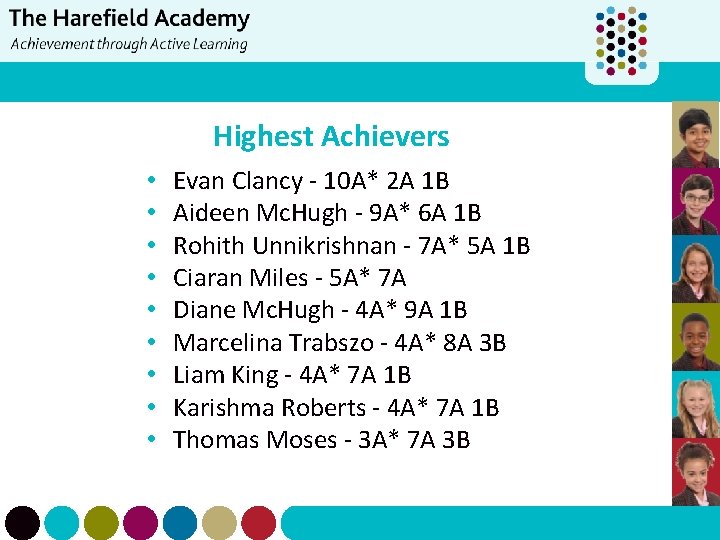 Highest Achievers • • • Evan Clancy - 10 A* 2 A 1 B