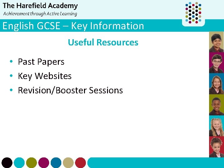 English GCSE – Key Information Useful Resources • Past Papers • Key Websites •