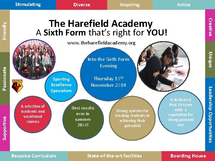 Inspiring Active The Harefield Academy A Sixth Form that’s right for YOU! www. theharefieldacademy.