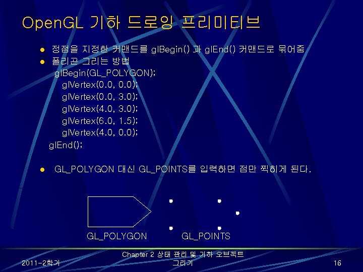 Open. GL 기하 드로잉 프리미티브 정점을 지정한 커맨드를 gl. Begin() 과 gl. End() 커맨드로 Open. GL 기하 드로잉 프리미티브 정점을 지정한 커맨드를 gl. Begin() 과 gl. End() 커맨드로