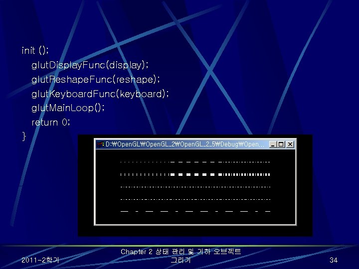 init (); glut. Display. Func(display); glut. Reshape. Func(reshape); glut. Keyboard. Func(keyboard); glut. Main. Loop(); init (); glut. Display. Func(display); glut. Reshape. Func(reshape); glut. Keyboard. Func(keyboard); glut. Main. Loop();