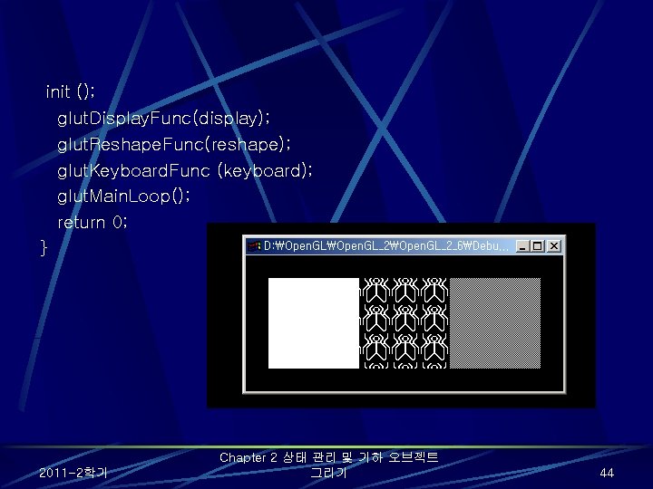 init (); glut. Display. Func(display); glut. Reshape. Func(reshape); glut. Keyboard. Func (keyboard); glut. Main. init (); glut. Display. Func(display); glut. Reshape. Func(reshape); glut. Keyboard. Func (keyboard); glut. Main.