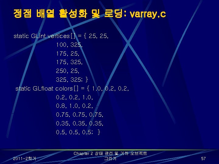 정점 배열 활성화 및 로딩: varray. c static GLint vertices[] = { 25, 100,