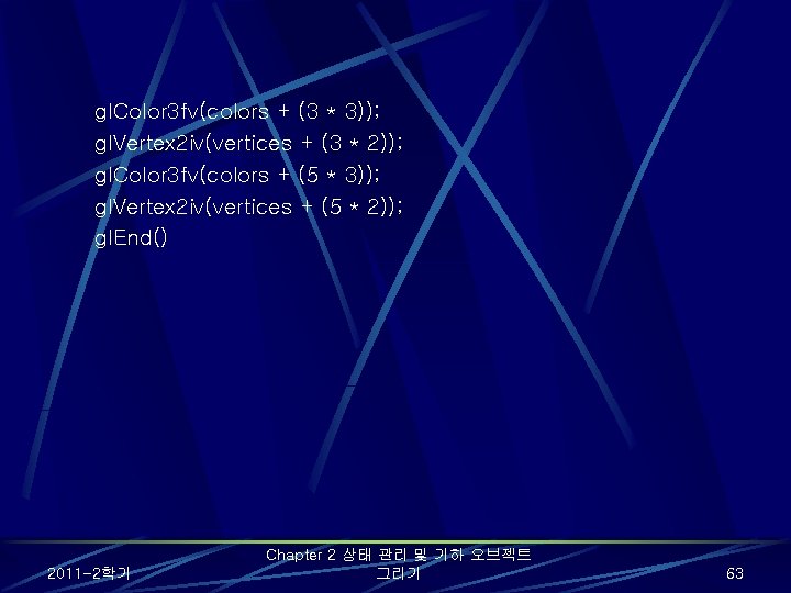 gl. Color 3 fv(colors + (3 * 3)); gl. Vertex 2 iv(vertices + (3 gl. Color 3 fv(colors + (3 * 3)); gl. Vertex 2 iv(vertices + (3