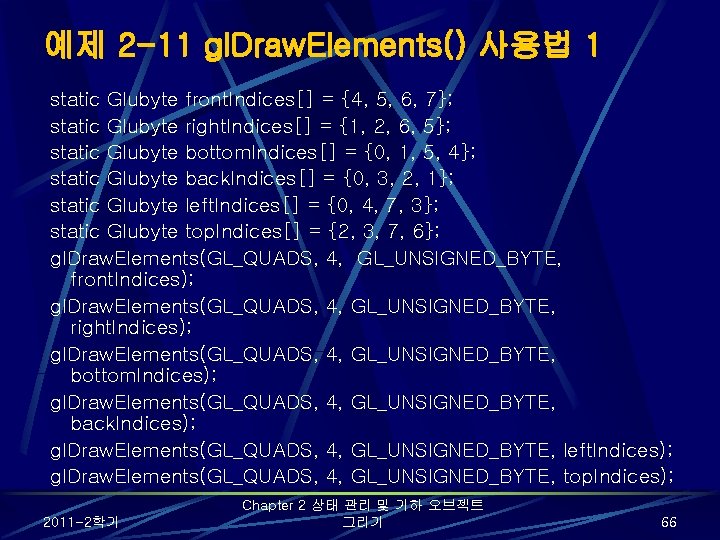 예제 2 -11 gl. Draw. Elements() 사용법 1 static Glubyte front. Indices[] = {4,