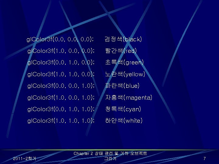 gl. Color 3 f(0. 0, 0. 0); 검정색(black) gl. Color 3 f(1. 0, 0. gl. Color 3 f(0. 0, 0. 0); 검정색(black) gl. Color 3 f(1. 0, 0.