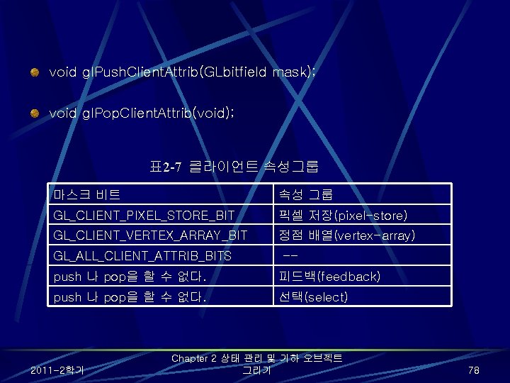 void gl. Push. Client. Attrib(GLbitfield mask); void gl. Pop. Client. Attrib(void); 표 2 -7 void gl. Push. Client. Attrib(GLbitfield mask); void gl. Pop. Client. Attrib(void); 표 2 -7
