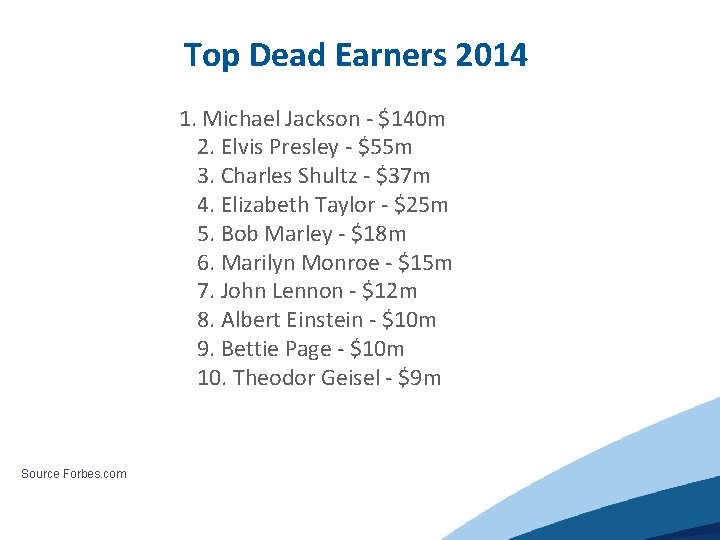 Top Dead Earners 2014 1. Michael Jackson - $140 m 2. Elvis Presley -