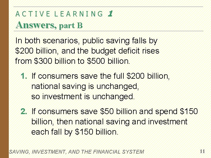 ACTIVE LEARNING 1 Answers, part B In both scenarios, public saving falls by $200