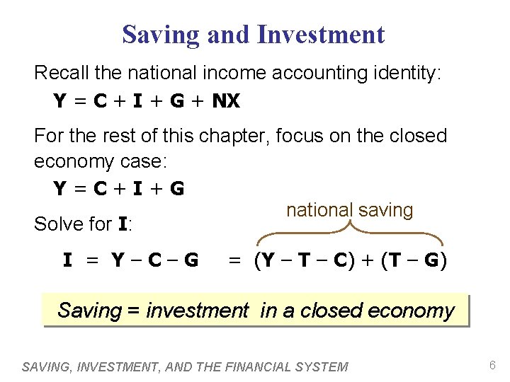 Saving and Investment Recall the national income accounting identity: Y = C + I