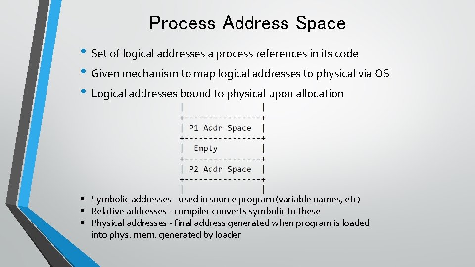 Process Address Space • Set of logical addresses a process references in its code