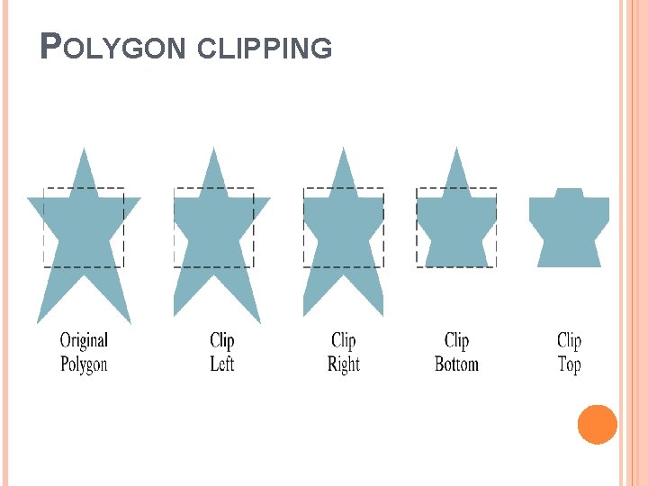 POLYGON CLIPPING 