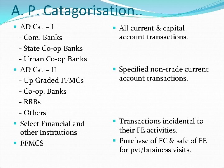 A. P. Catagorisation. . § AD Cat – I - Com. Banks - State