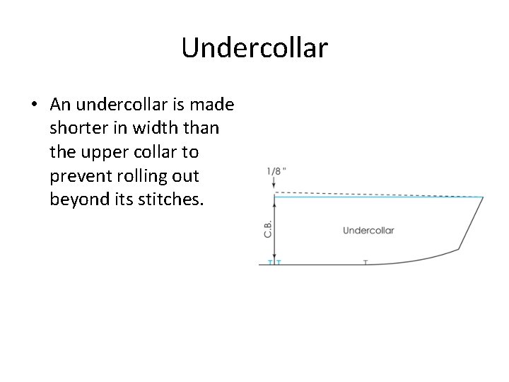 Undercollar • An undercollar is made shorter in width than the upper collar to