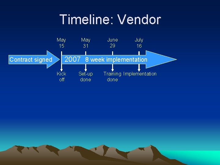 Timeline: Vendor May 15 Contract signed May 31 June 29 July 16 2007 8