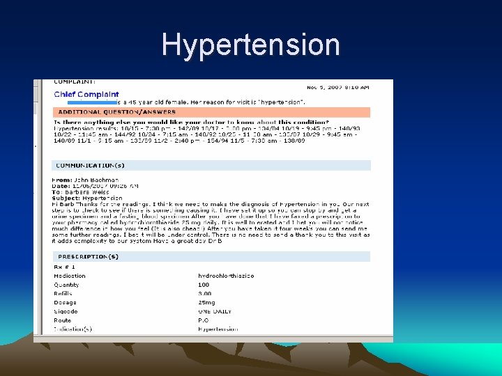 Hypertension 