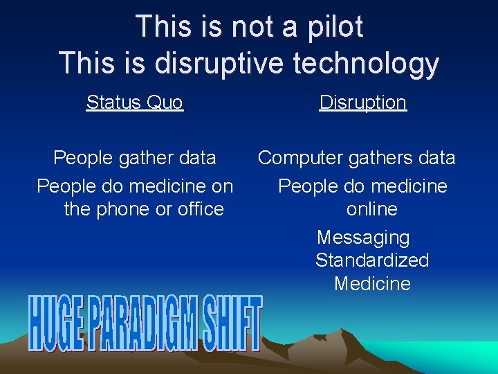 This is not a pilot This is disruptive technology Status Quo People gather data