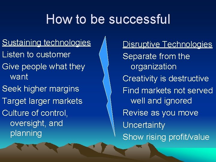 How to be successful Sustaining technologies Listen to customer Give people what they want