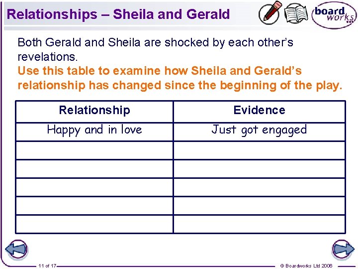 Relationships – Sheila and Gerald Both Gerald and Sheila are shocked by each other’s Relationships – Sheila and Gerald Both Gerald and Sheila are shocked by each other’s