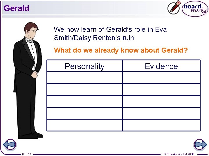 Gerald We now learn of Gerald’s role in Eva Smith/Daisy Renton’s ruin. What do Gerald We now learn of Gerald’s role in Eva Smith/Daisy Renton’s ruin. What do