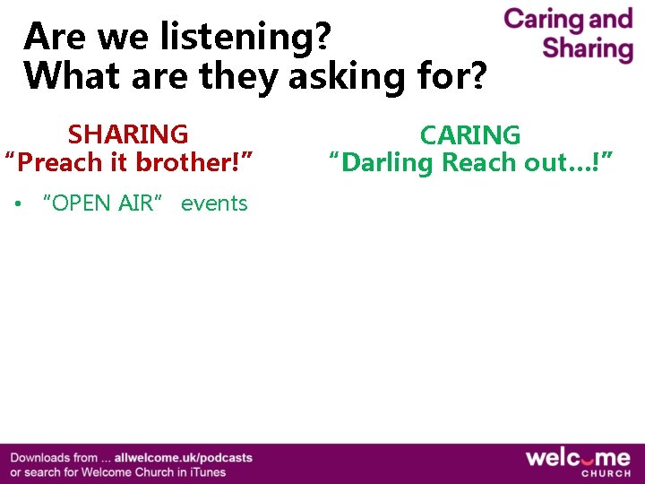 Are we listening? What are they asking for? SHARING “Preach it brother!” • “OPEN Are we listening? What are they asking for? SHARING “Preach it brother!” • “OPEN