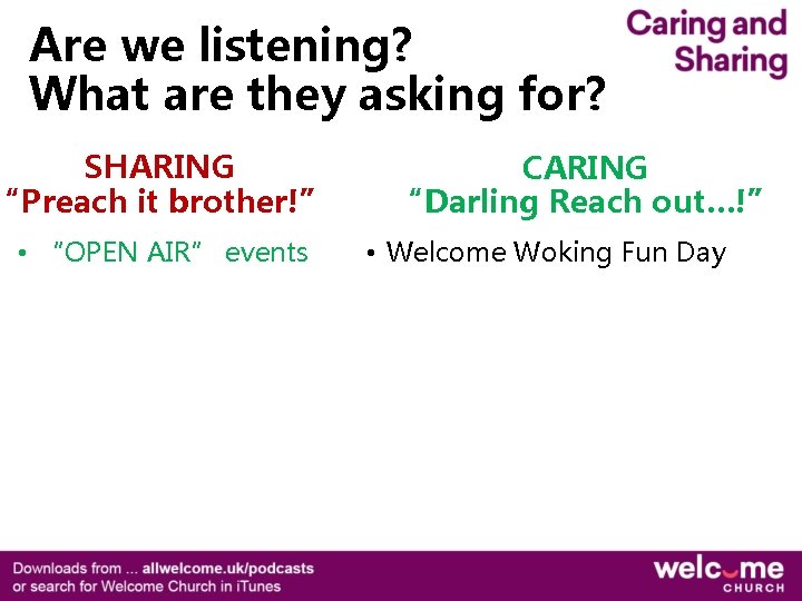 Are we listening? What are they asking for? SHARING “Preach it brother!” • “OPEN Are we listening? What are they asking for? SHARING “Preach it brother!” • “OPEN