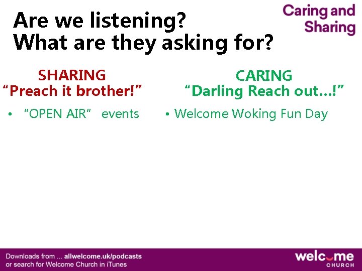 Are we listening? What are they asking for? SHARING “Preach it brother!” • “OPEN Are we listening? What are they asking for? SHARING “Preach it brother!” • “OPEN