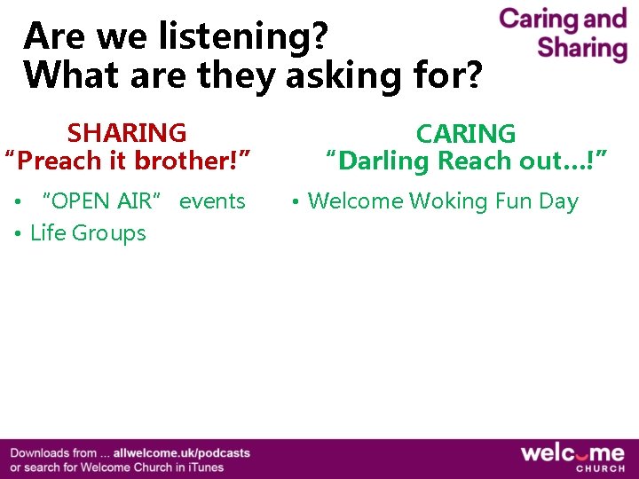 Are we listening? What are they asking for? SHARING “Preach it brother!” • “OPEN Are we listening? What are they asking for? SHARING “Preach it brother!” • “OPEN