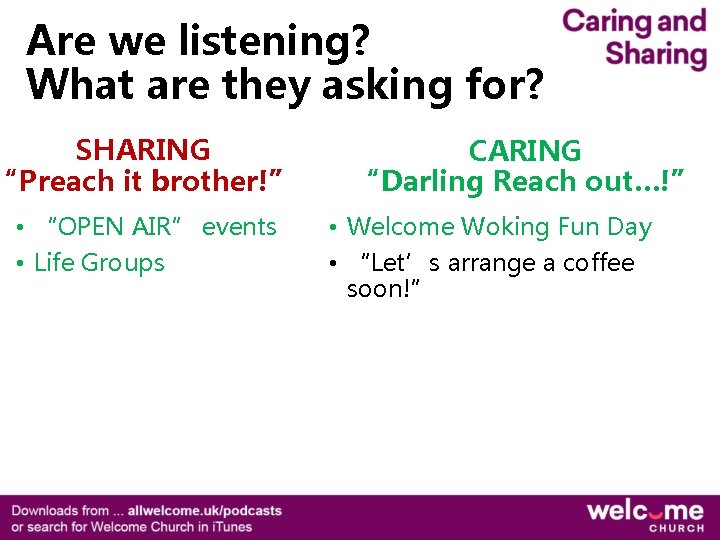 Are we listening? What are they asking for? SHARING “Preach it brother!” • “OPEN Are we listening? What are they asking for? SHARING “Preach it brother!” • “OPEN