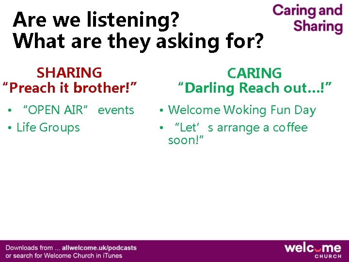 Are we listening? What are they asking for? SHARING “Preach it brother!” • “OPEN Are we listening? What are they asking for? SHARING “Preach it brother!” • “OPEN