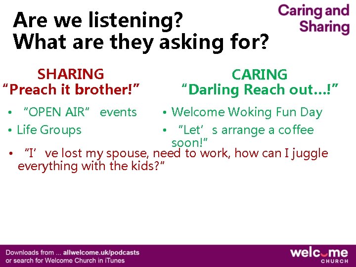 Are we listening? What are they asking for? SHARING “Preach it brother!” • “OPEN Are we listening? What are they asking for? SHARING “Preach it brother!” • “OPEN