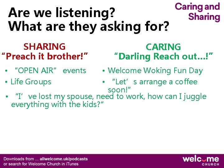 Are we listening? What are they asking for? SHARING “Preach it brother!” • “OPEN Are we listening? What are they asking for? SHARING “Preach it brother!” • “OPEN