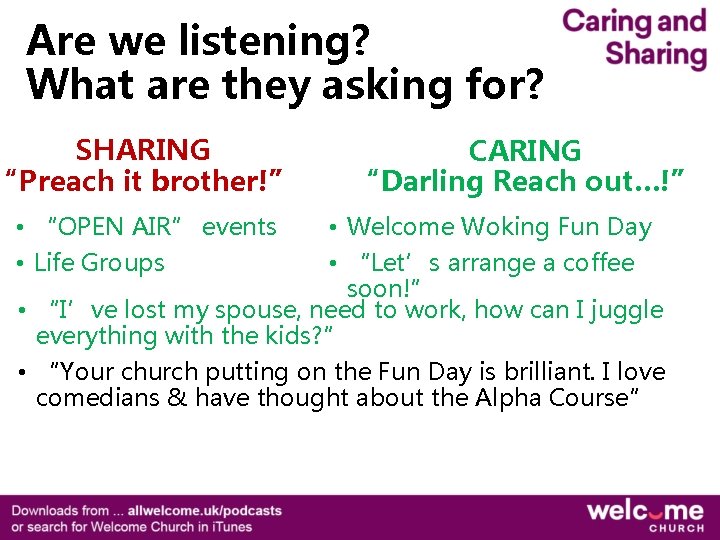 Are we listening? What are they asking for? SHARING “Preach it brother!” • “OPEN Are we listening? What are they asking for? SHARING “Preach it brother!” • “OPEN