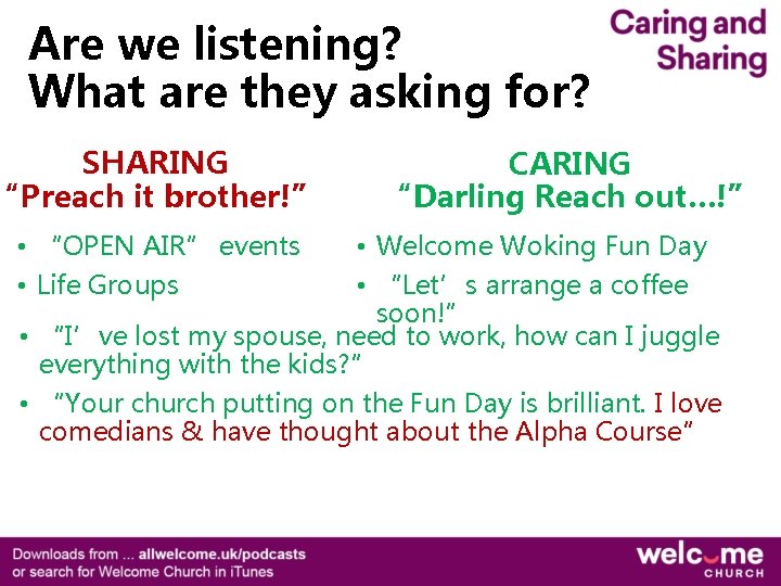 Are we listening? What are they asking for? SHARING “Preach it brother!” • “OPEN Are we listening? What are they asking for? SHARING “Preach it brother!” • “OPEN