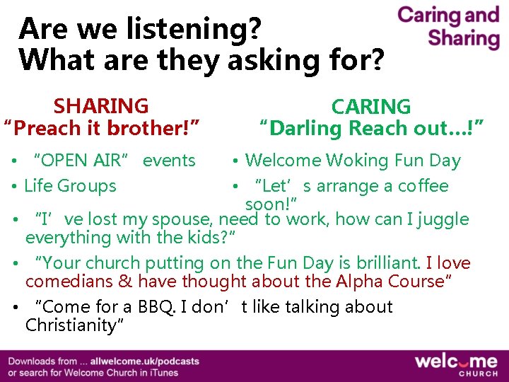 Are we listening? What are they asking for? SHARING “Preach it brother!” • “OPEN Are we listening? What are they asking for? SHARING “Preach it brother!” • “OPEN
