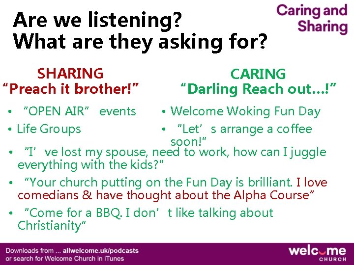 Are we listening? What are they asking for? SHARING “Preach it brother!” • “OPEN Are we listening? What are they asking for? SHARING “Preach it brother!” • “OPEN