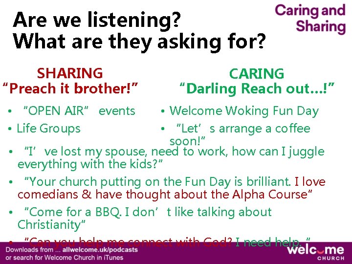 Are we listening? What are they asking for? SHARING “Preach it brother!” • “OPEN Are we listening? What are they asking for? SHARING “Preach it brother!” • “OPEN