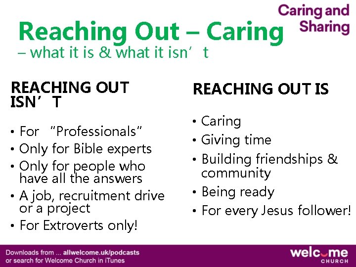 Reaching Out – Caring – what it is & what it isn’t REACHING OUT Reaching Out – Caring – what it is & what it isn’t REACHING OUT