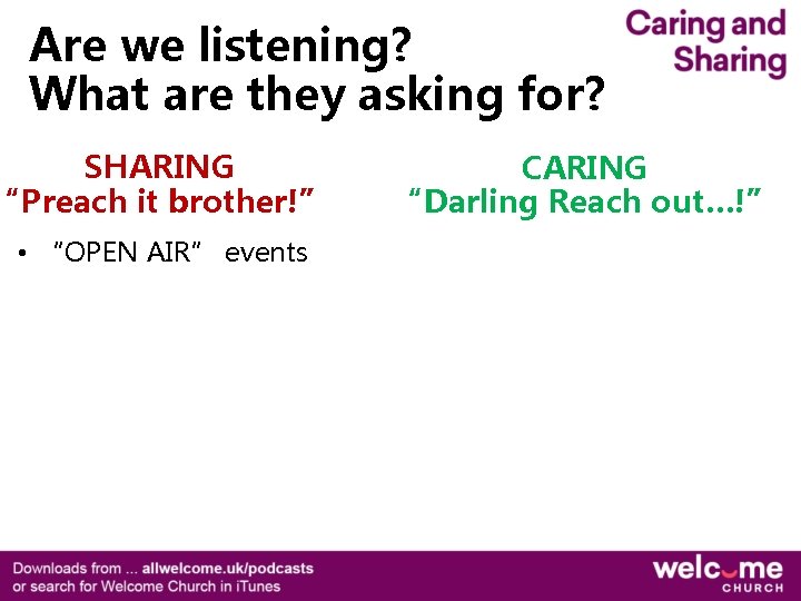 Are we listening? What are they asking for? SHARING “Preach it brother!” • “OPEN Are we listening? What are they asking for? SHARING “Preach it brother!” • “OPEN