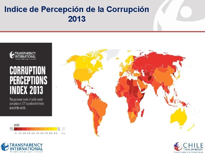 Indice de Percepcin de la Corrupcin 2013 INDICE
