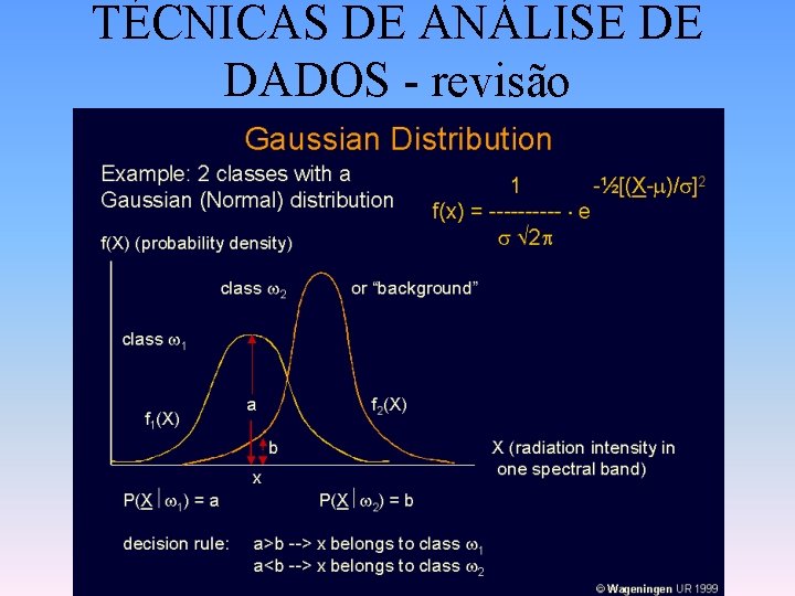 TÉCNICAS DE ANÁLISE DE DADOS - revisão 