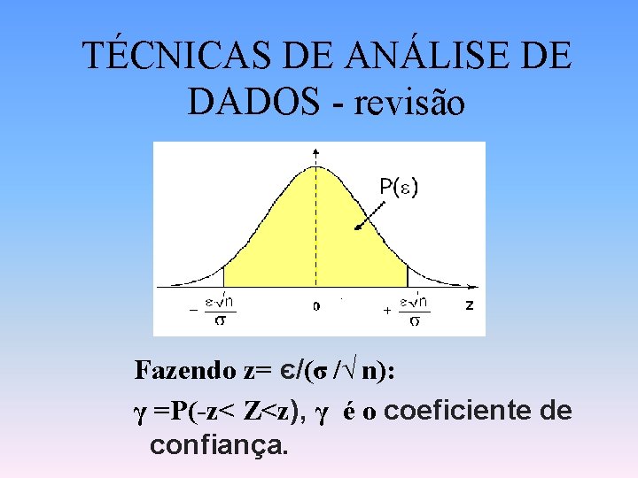 TÉCNICAS DE ANÁLISE DE DADOS - revisão Fazendo z= є/(σ /√ n): γ =P(-z<