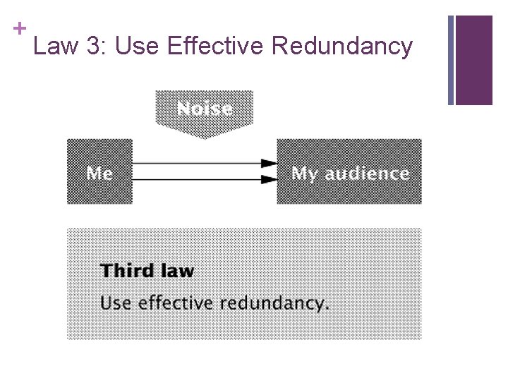 + Law 3: Use Effective Redundancy 