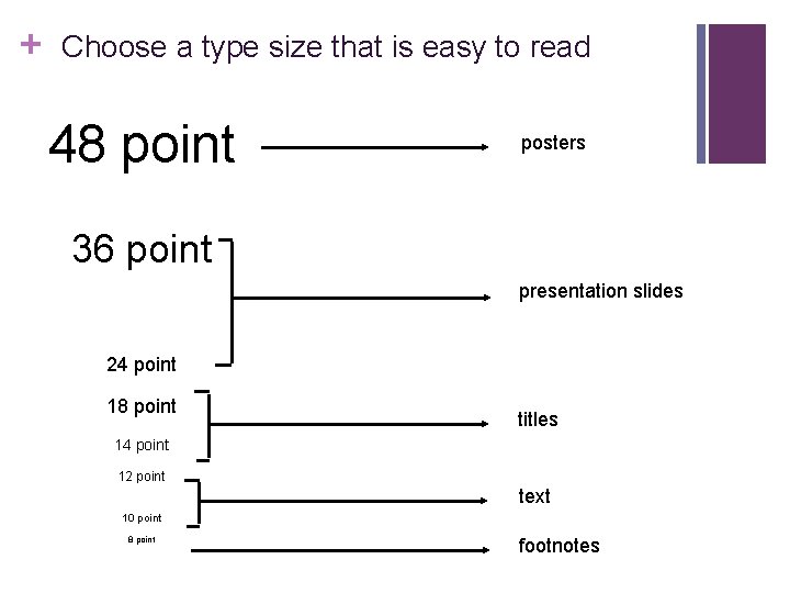 + Choose a type size that is easy to read 48 point posters 36