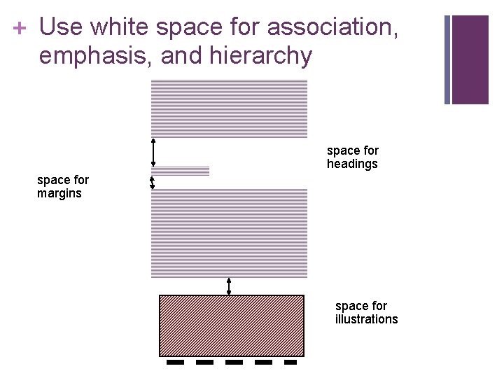 + Use white space for association, emphasis, and hierarchy space for headings space for