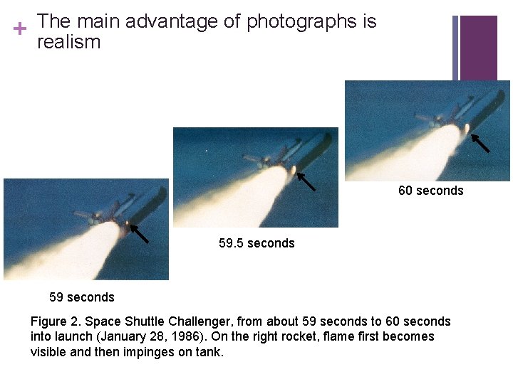 + The main advantage of photographs is realism 60 seconds 59. 5 seconds 59