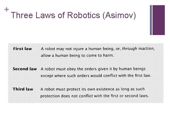 + Three Laws of Robotics (Asimov) 