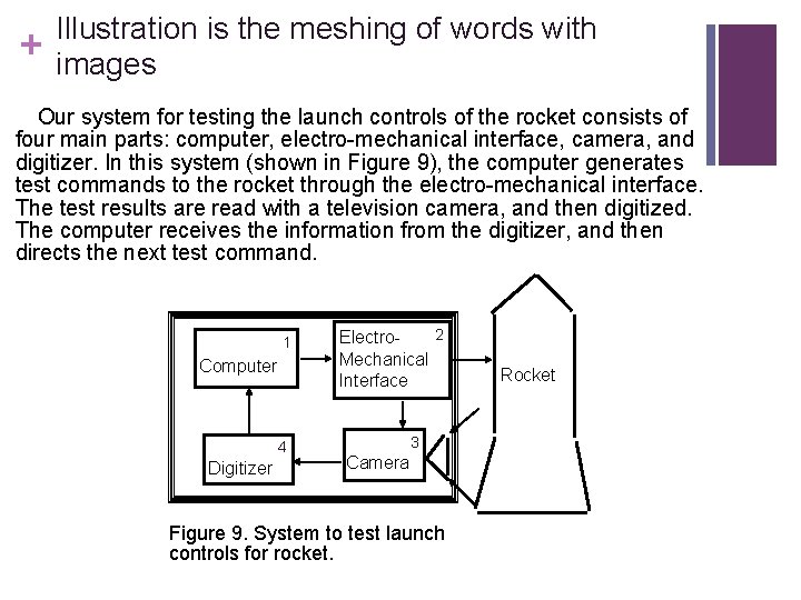 + Illustration is the meshing of words with images Our system for testing the