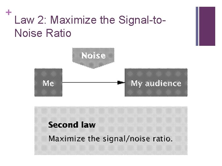 + Law 2: Maximize the Signal-to. Noise Ratio 